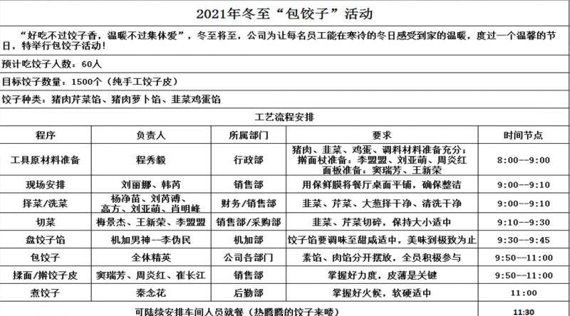 美味要有跡可循 冬至快樂(lè )